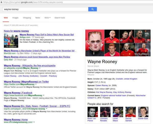 So sieht Google Wayne Rooney